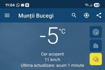 Traseele turistice