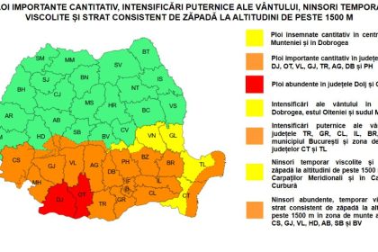 COD ROȘU