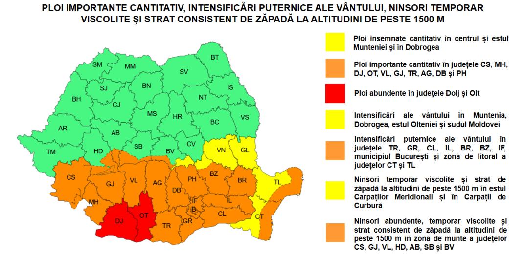 COD ROȘU