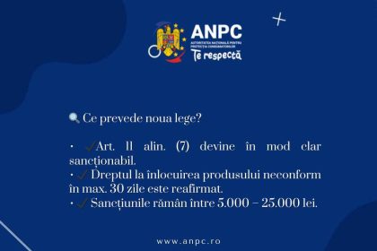 Legea care întărește protecția consumatorilor