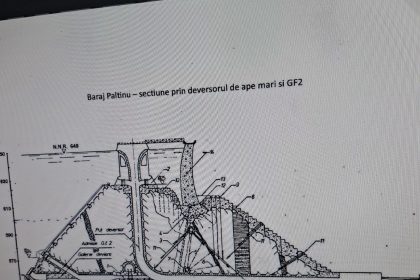 Defecțiunea ascunsă