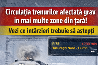 Circulația trenurilor