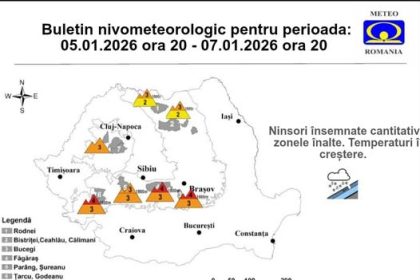 Riscul producerii avalanșelor este MARE