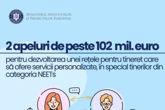 Ministerul Investițiilor si Proiectelor Europene