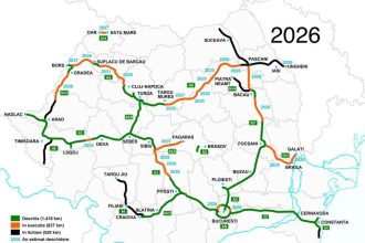 Infrastructura Rutieră 2026