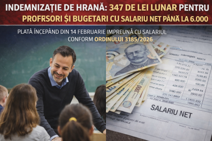 Indemnizație de hrană