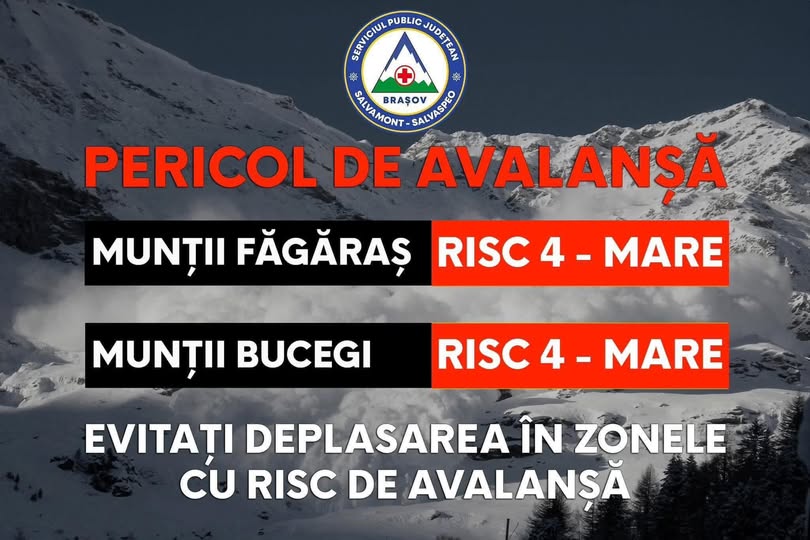 Risc mare de avalanșă
