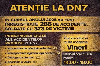 Polițiștii intensifică verificările