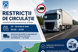 Restricții de tonaj pe teritoriul Ungariei