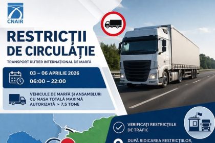 Restricții de tonaj pe teritoriul Ungariei