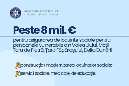 MIPE minister investitii