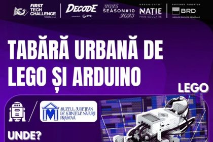 Elevii din Ploiești