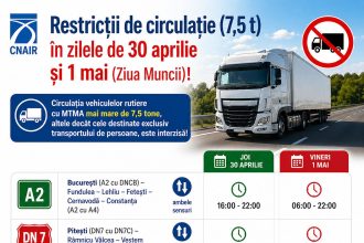 Restricții de circulație pentru camioane de peste 7,5 tone