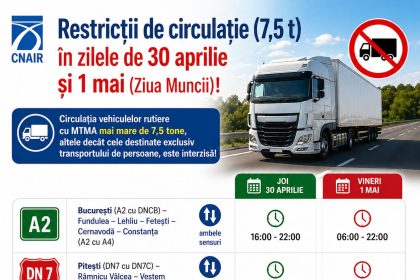 Restricții de circulație pentru camioane de peste 7,5 tone
