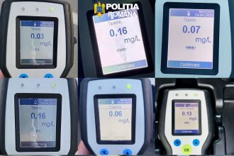 Razie rutieră în Dâmbovița