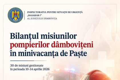 ISU Dâmbovița