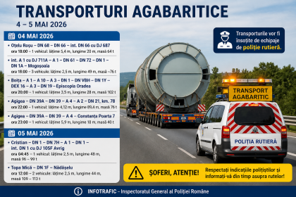 Transporturi agabaritice pe mai multe drumuri