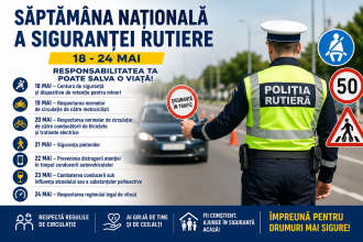 Polițiștii din Dâmbovița