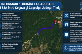 Trafic îngreunat pe DN 68A