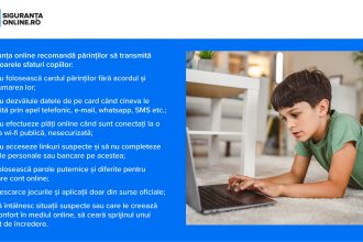 Copiii și părinții