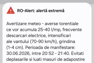 RO-Alert