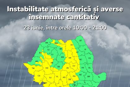 Vreme severă