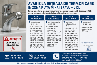 Avarie la rețeaua de termoficare