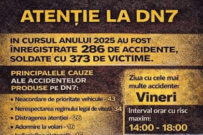 Controale rutiere de amploare