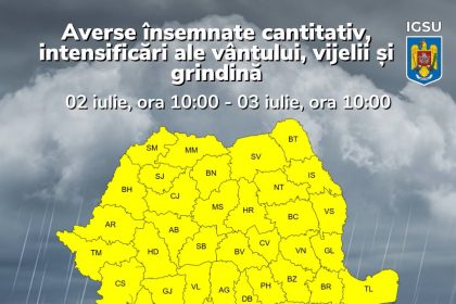 România este sub avertizare de vreme severă