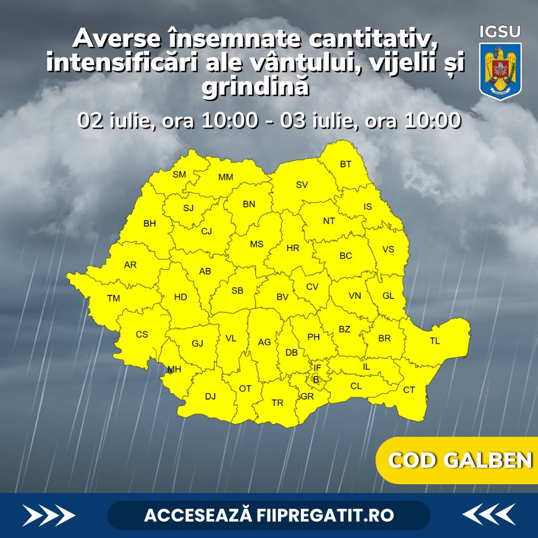 România este sub avertizare de vreme severă