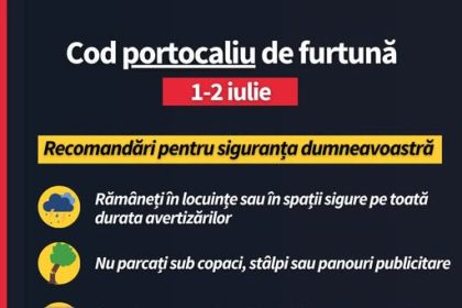 Ploieștiul intră sub cod portocaliu