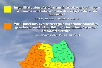Avertisment de ultimă oră