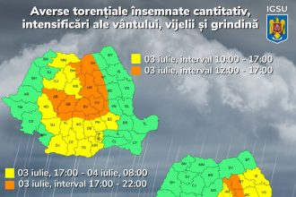 Furtuni puternice lovesc România
