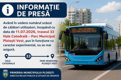 Traseul 33 din Ploiești