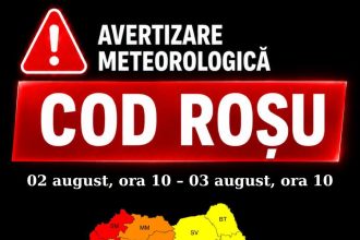 Cod Roșu de caniculă