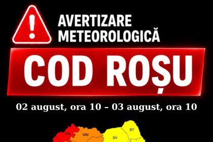 Cod Roșu de caniculă