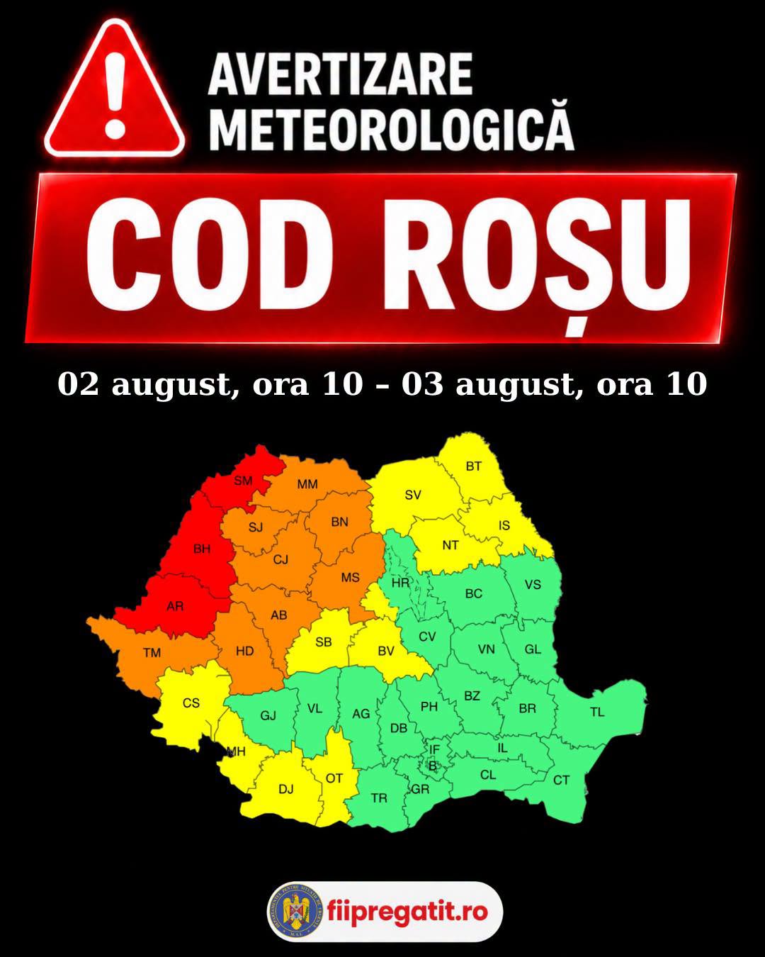 Cod Roșu de caniculă