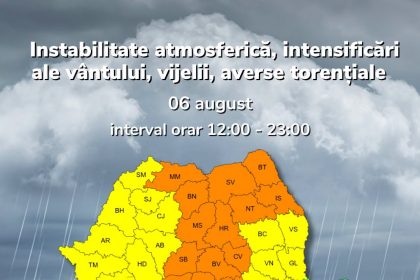 După caniculă vin furtunile