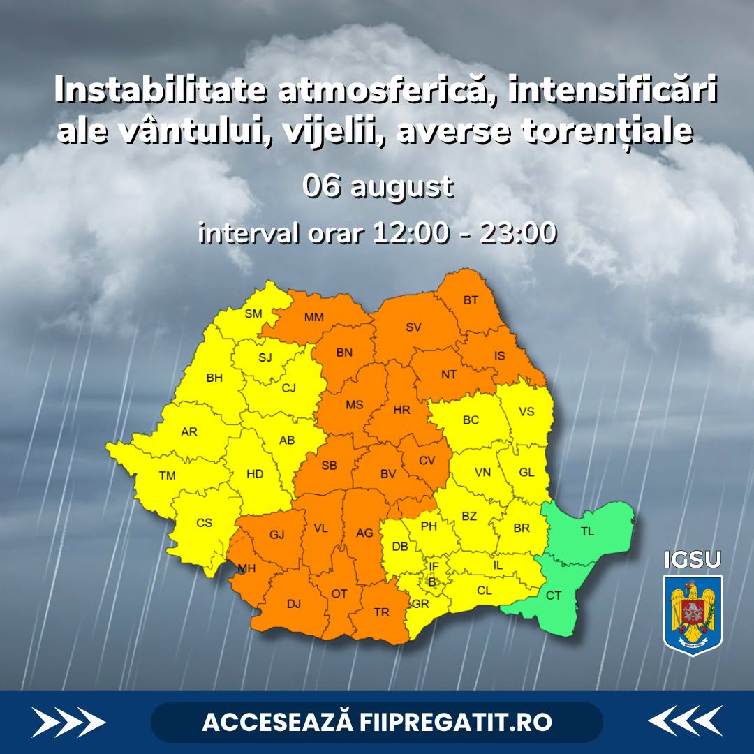 După caniculă vin furtunile